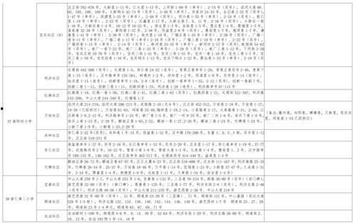 杭州小学爆料事件视频最新,惊人内幕曝光，家长震惊不已  第2张