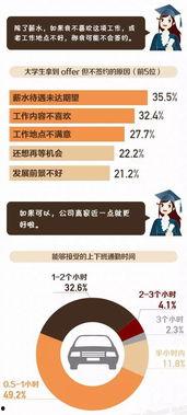 hr爆料职场视频,HR爆料视频深度解析 第3张 hr爆料职场视频,HR爆料视频深度解析 第3张